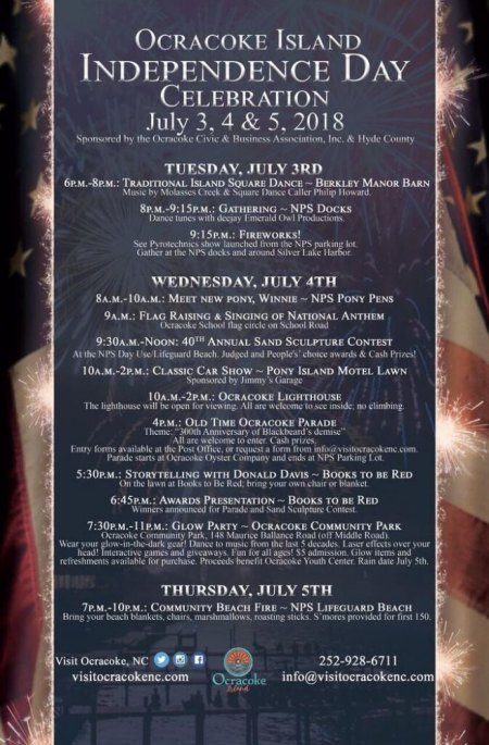 Ocracoke Fireworks Tonight! Ocracoke Fireworks Tonight!